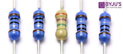 Resistor Definition Types Of Resistors Resistor Units Physics