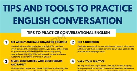 English Conversation Useful Tips And Tools To Practice Conversations