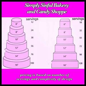 Simply Sinful Bakery Serving Chart Sinful Bakery Renaissance Wedding