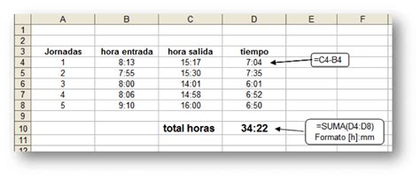 Cálculos Con Fechas Y Horas En Excel José Enrique