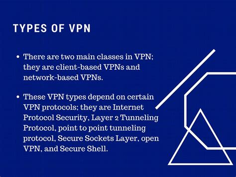 Ppt Types Of Vpn Powerpoint Presentation Free Download Id7545914