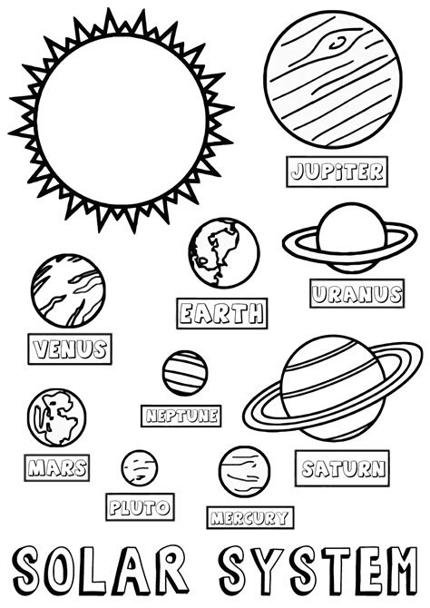 Solar System Coloring Pages Coloring Pages To Download