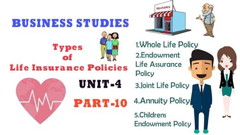 Designing are the types of business services which require immense focus and superb creativity. TYPES OF LIFE INSURANCE|UNIT-4 PART-10 BUSINESS SERVICES ...