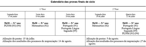 Calend Rio Dos Exames Nacionais Provas Finais E Equival Ncia