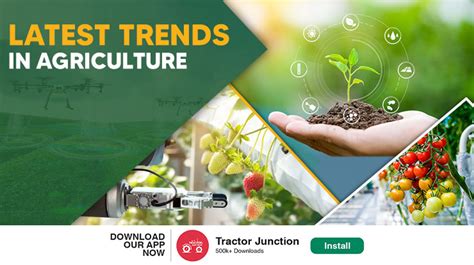 Emerging Trends In Agriculture And Future Of Indian Agriculture