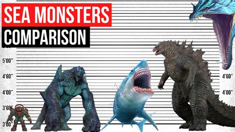 Biggest Sea Monsters Size Comparison Part 1 Youtube
