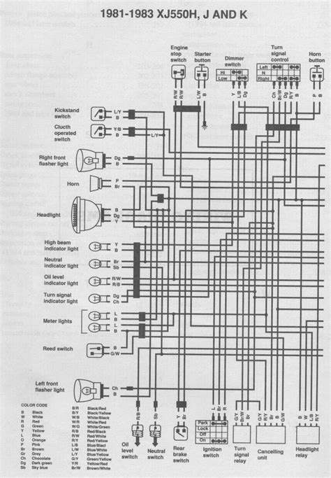 Yamaha sr250 sr 250 electrical wiring diagram schematic here. Thread: 1982 Yamaha XJ550 Maxim wiring question Images - Frompo