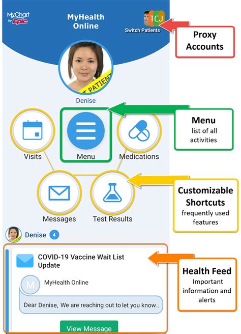 Myhealthonline Pamf