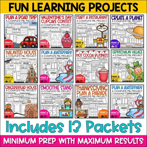 The Essential Project Based Learning Curriculum Appletastic Learning