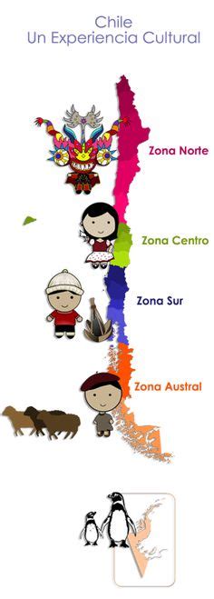 Chile Infografía Diseño Con Mapa Vector Gratuito Chile Para Niños