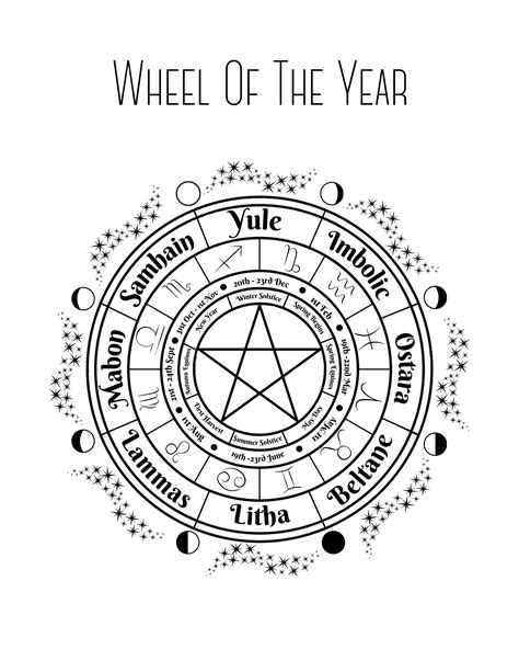 Wiccan Wheel Of The Year Free Printable