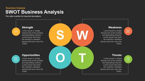 View Swot Template Business Analysis Gif Vector T Shirt