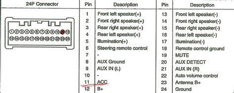 07 Hyundai Santa Fe Wiring Diagram - Craftsify
