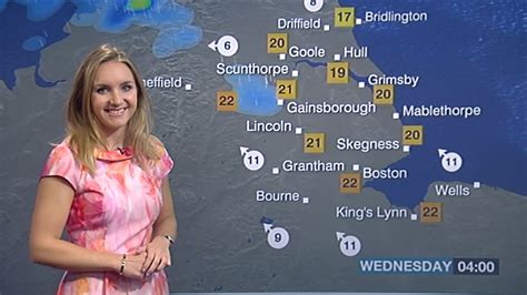 Bbc One Look North East Yorkshire And Lincolnshire Lunchtime News 19072016 Weather