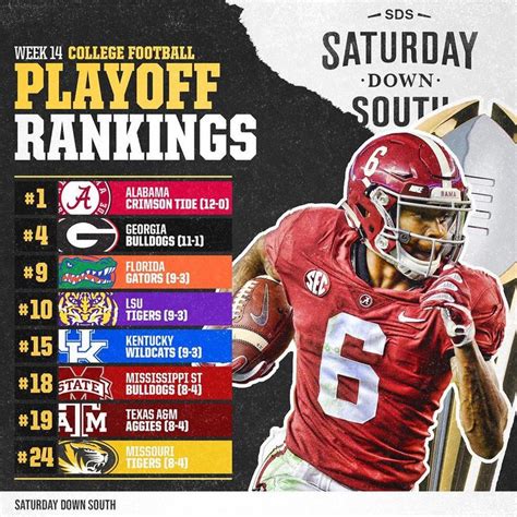 Saturday Down South On Instagram “latest Cfp Rankings Are Out 8 Sec Teams Who Is Too High And
