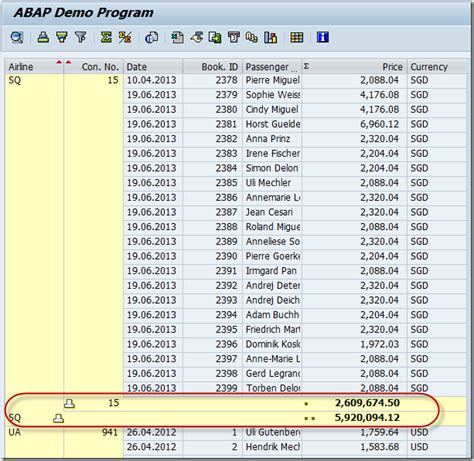 Display Subtotal And Total In ABAP ALV Grid SAPHub