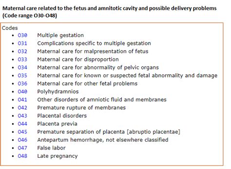 Pregnancy Icd 10 Code General Rules With Examples