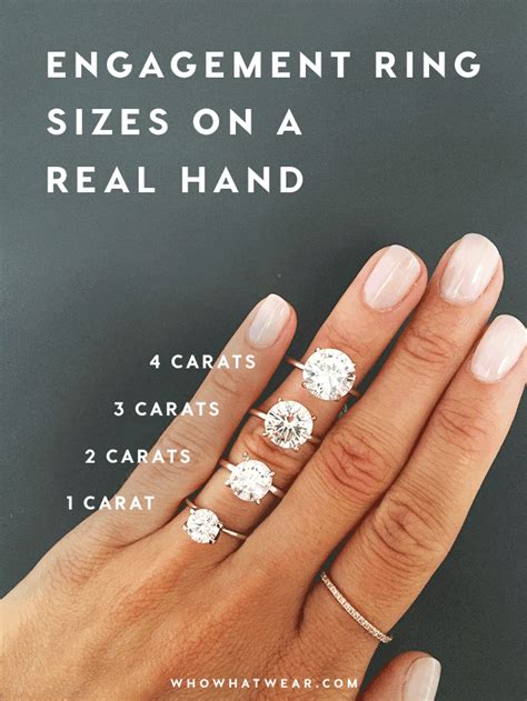 Just like the engagement ring, people usually wear the wedding ring on the ring finger of their left hand. A Side-by-Side Carat Comparison of Different Engagement ...