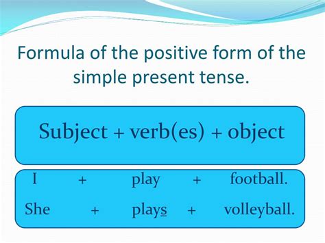 Basic Simple Present Tense Formula Borys Bowler