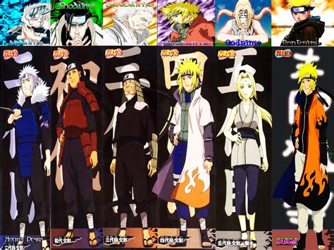 Zignie Wallpaper Naruto Shippuden Generation Hokage