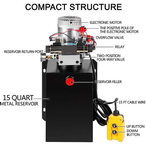 Bestauto Hydraulic Power Unit 12 Volt Dump Trailer Hydraulic Pump