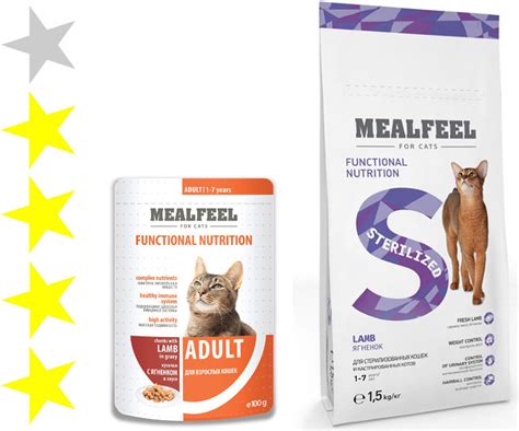 Корм для кошек Mealfeel: отзывы, разбор состава, цена - ПетОбзор