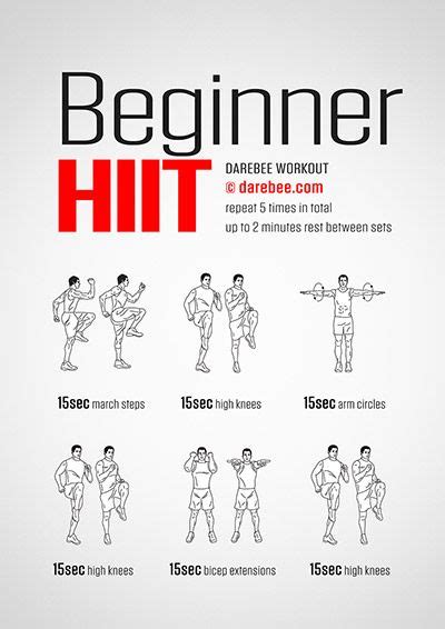 Darebee Workouts Hiit Workouts For Beginners Hiit Workout Workout