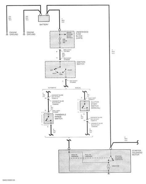 It shows the components of the circuit as simplified shapes, and the power and signal connections between the devices. Saturn L series will not turn over or fire. Battery is fully charged.
