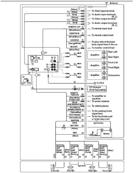 Lincoln Ls Stereo Wiring Diagram Wiring Diagram