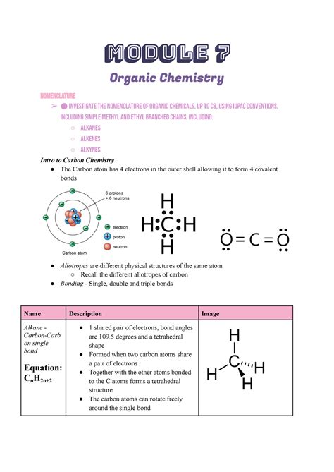 Module 7 Organic Chemistry Module 7 Organic Chemistry Nomenclature