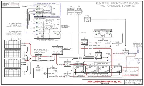 Parallel link is much more complex compared to string one. Tiffin Motorhome Wiring Diagram | Free Wiring Diagram