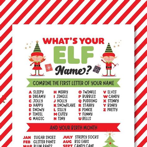 Printable Whats Your Elf Name Game Green Kids Christmas Etsy Whats