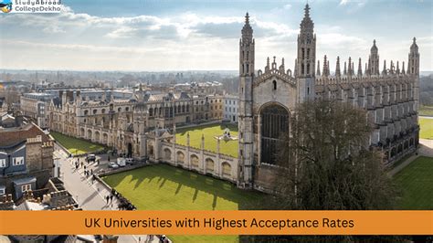 Universities In Uk With Highest Acceptance Rates For Intl Students