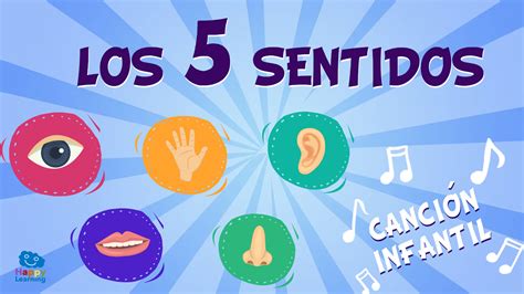 Vídeo Educativo Canción De Los 5 Sentidos Karaoke Happylearning