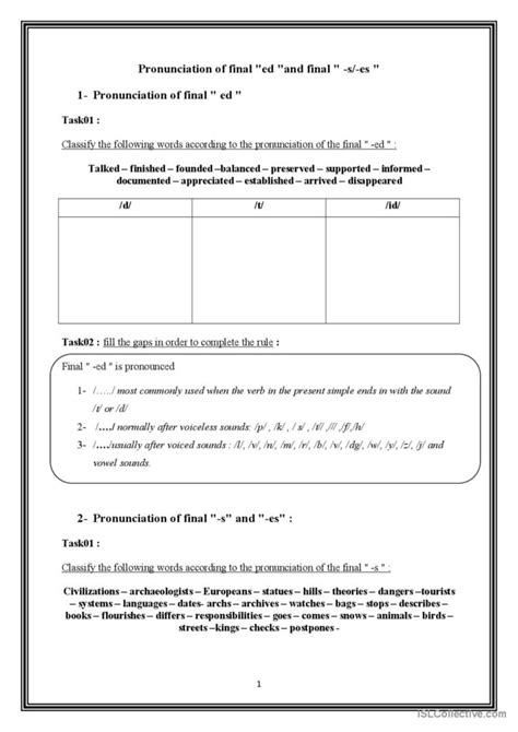 Pronunciation Of Final S And Fina English Esl Worksheets Pdf And Doc