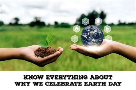 Know Everything About Why We Celebrate Earth Day