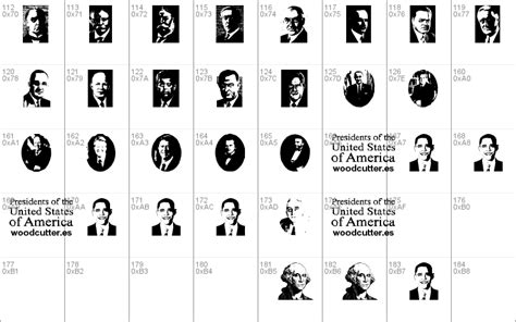 Presidents Of The United States Of America Windows Font Free For