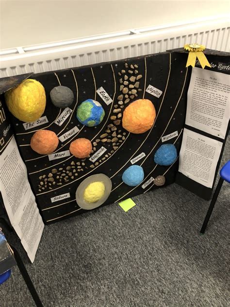 Here we will see that what is earth. Planets Solar System Projects - West Bromwich Collegiate ...