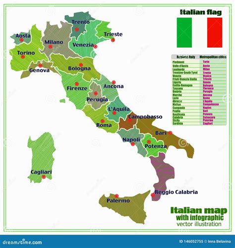 Mapa De Italia Con Regiones Italianas E Infographic Ilustración Del