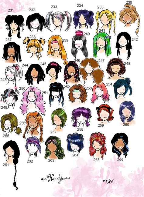 Anime hair is drawn using thick, distinct sections instead of individual strands. hairstyles 6th edition by NeonGenesisEVARei on DeviantArt