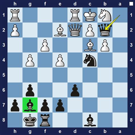 2 Easy Chess Tactics That Will Be Hard To Solve If You Dont Know The