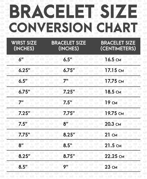 Bracelet Size Conversion Chart Wjd Exclusives