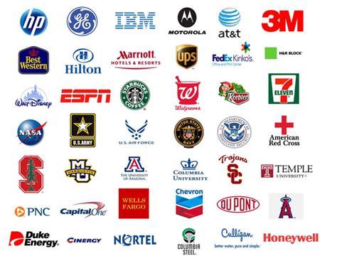 List Of Company Logos And Their Names