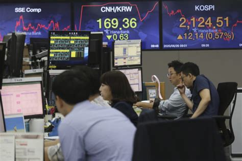 Asian Stocks Follow Wall Street Higher On Bank News Inquirer Business