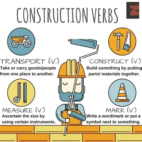 Construction Verbs Vocabulary Learn English Teaching English