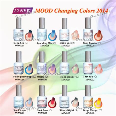 New Mood Colors 2014 Lechat Perfect Match Changing Gel Polish Mpmg25 To