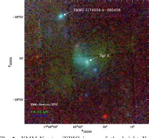 Figure 1 From Discovery Of A Bright X Ray Transient In The Galactic