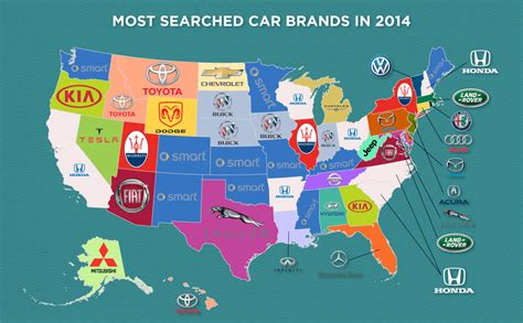 The Most Searched Car Brand In Each State Info Carnivore