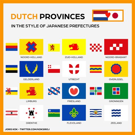 dutch provinces in the style of japanese prefectures vexillology