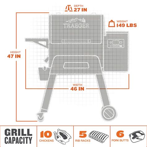 Traeger Grills Pro Series 22 Electric Wood Pellet Grill And Smoker